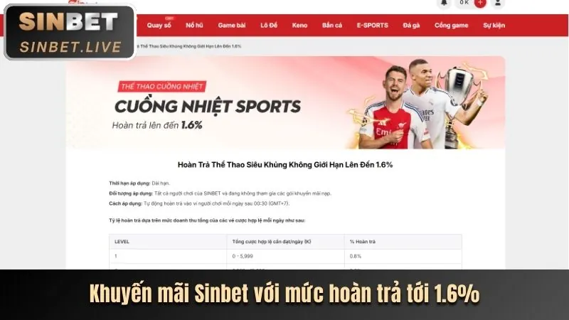 Giao diện cá cược thể thao 777vin login hiển thị các trận đấu và tỷ lệ cược